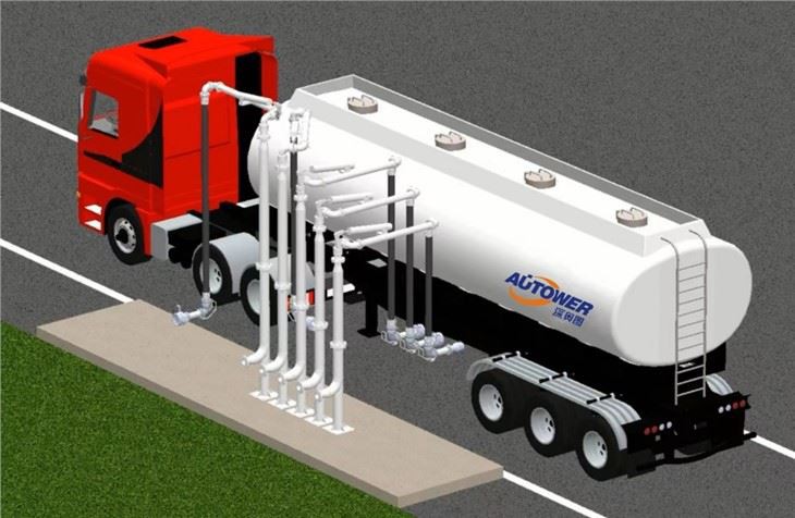 Ramená na spodné nakladanie cisterny